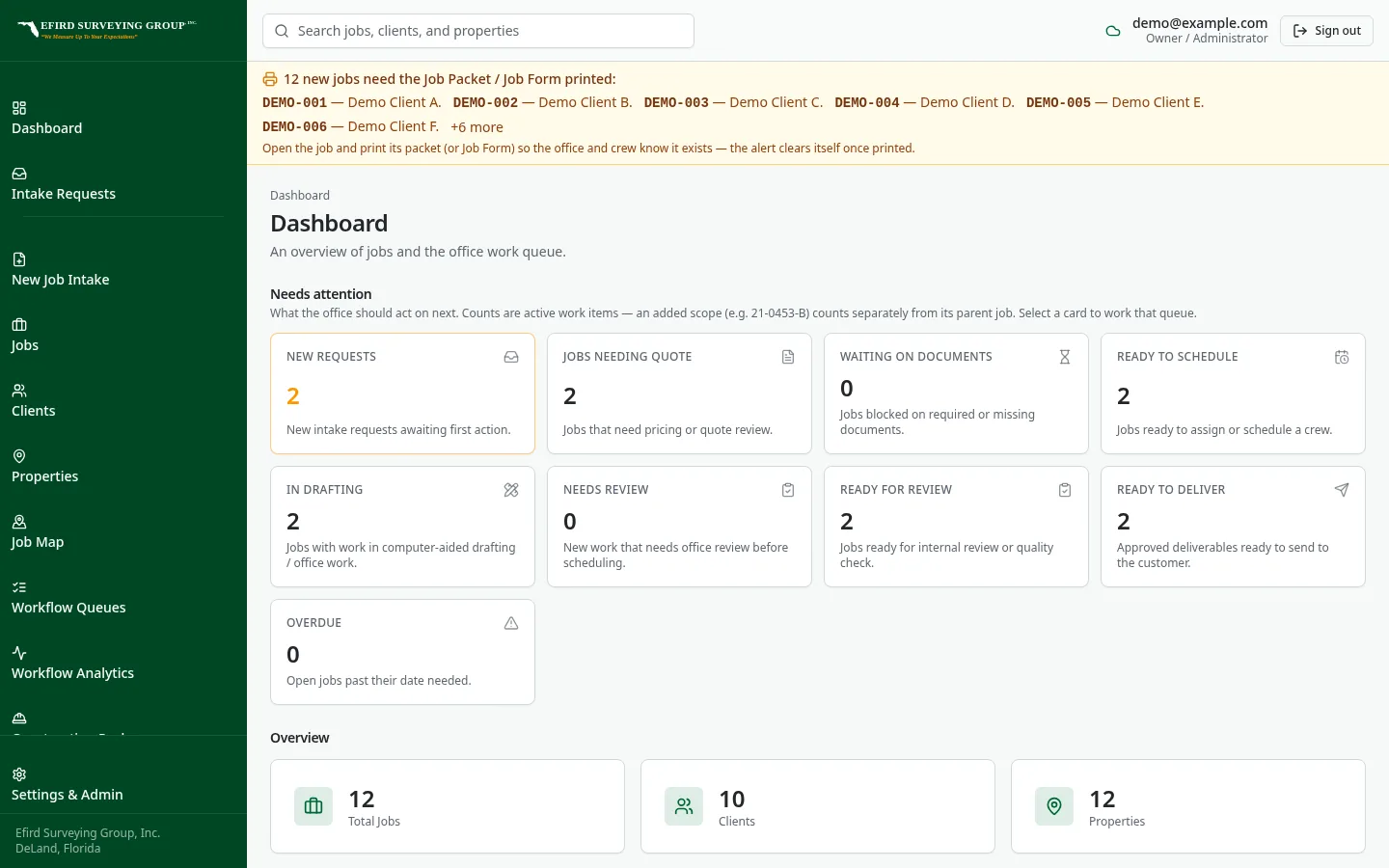 Efird Surveying Group custom software: Dashboard cards the office taps to open each queue